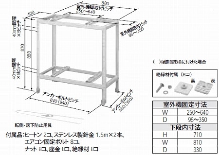 CZ-UNA-C パナソニック 二段置台 即配・速配ならプロ向け電材
