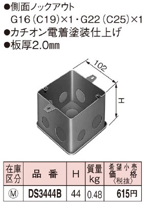 ※ピクニックボックス 日東化成 キー付プラボックス OPK12-2525A | 配線部品 通販