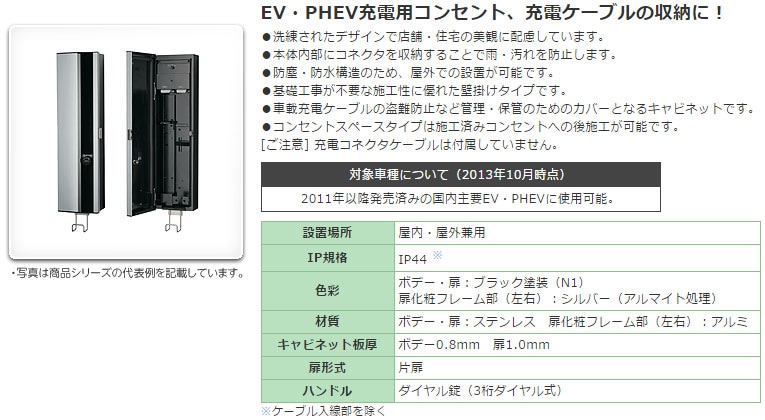 EVP-1R2 日東工業 EV・PHEV充電用コンセント(200V用) 即配・速配なら