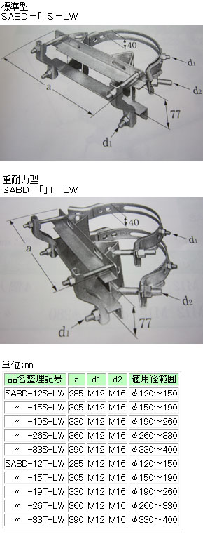 SABD-19S-LW イワブチ 単アーム(アングル)用バンド(標準型、Φ190～Φ260