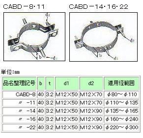 CABD-8 イワブチ 自在バンド(適用径範囲 80～110mm)