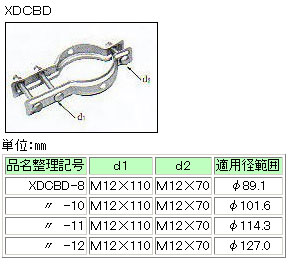 XDCBD-8 イワブチ 専用柱槍出金具用芯付バンド