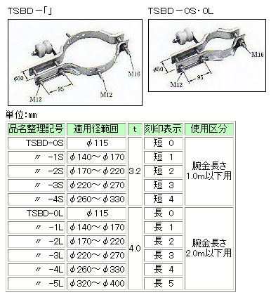 TSBD-3S イワブチ 歩行者用灯器取付金具(適用径：Φ220～270) 即配
