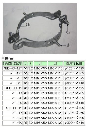 4BD-HD-30T イワブチ 自在バンド(適用径範囲:Φ300～410) 即配・速配 