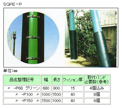 SGPE-P68-green イワブチ セフティーガード(ポール用、幅680) 即