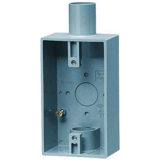 I12161【未開封/未使用品】パナソニック スポットライト LGW 6台セット PVR16-2L 未来工業 露出スイッチボックス 防滴プレート用 1～2方出兼用