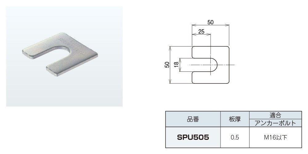 SPU505 ネグロス レベル調整スペーサー 10個入 即配・速配ならプロ向け