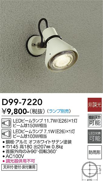 ESP18002/S 岩崎電気 屋外LEDスポットライト(ガード付) 即配・速配なら