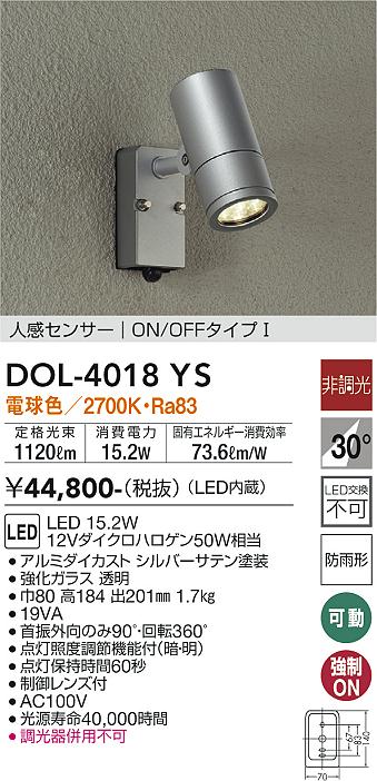 在庫処分品 KOIZUMI AU 45244 L スポットライト 在庫処分品 KOIZUMI AU 45244 L スポットライト ライト・照明 在庫処分