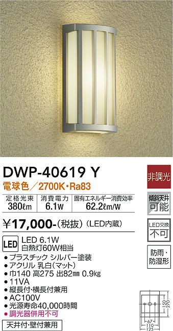 LGW80415LE1 パナソニック LEDポーチライト(6.1W、拡散タイプ LGW80415LE1 パナソニック LEDポーチライト(6.1W、拡散タイプ