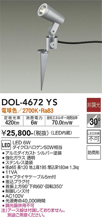 XLGE0753CM1 パナソニック 屋外用LEDスポットライト ゆらぎ点灯(ホタル
