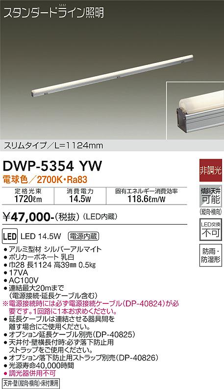 LGB51242KXG1 パナソニック LED間接照明 スリムラインライト 電源投入