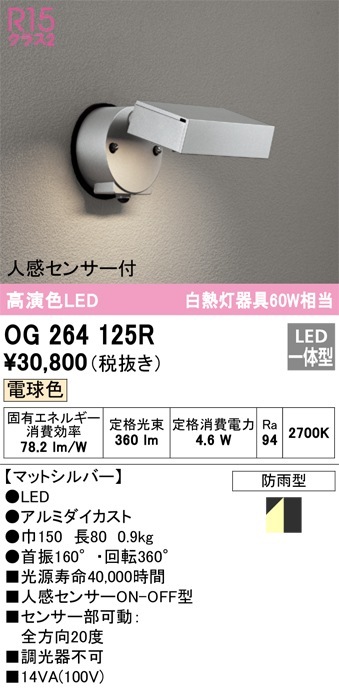 LGWC47001CE1 パナソニック 人感センサー付 屋外用LEDスポットライト
