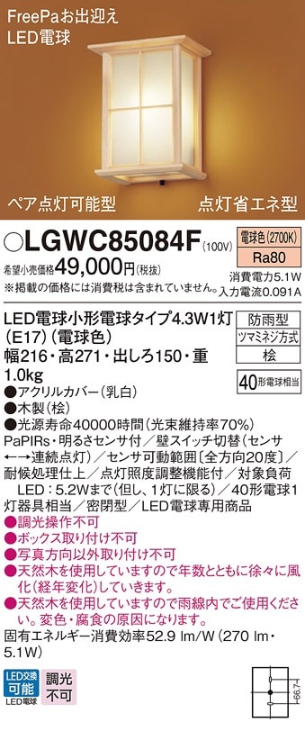 AF　Panasonic2021年モデル8畳用 AF様専用 Panasonic2021年モデル8畳用 - メルカリ