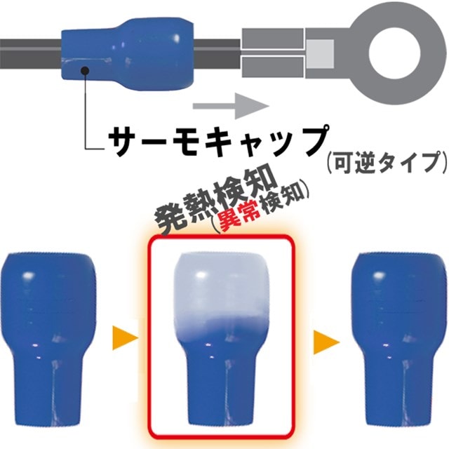 MTC-4-BLUE 因幡電機 サーモキャップ 青色 100個入