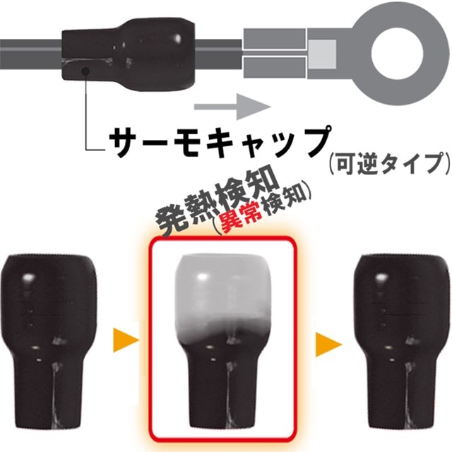 MTC-8-BLACK 因幡電機 サーモキャップ 黒色 100個入