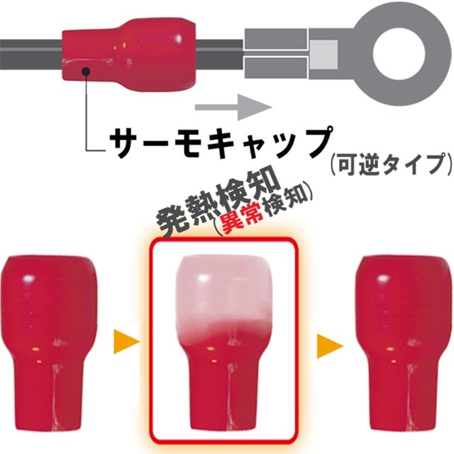 MTC-60-RED-N 因幡電機 サーモキャップ 赤色 100個入