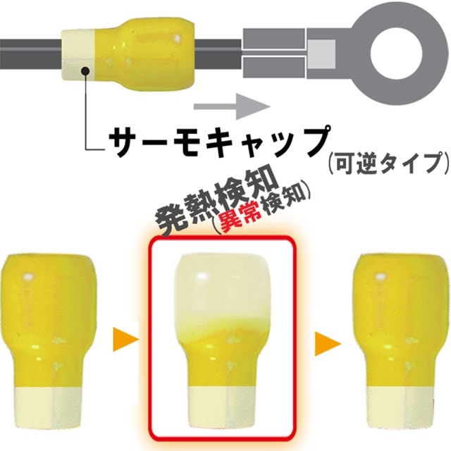 MTC-150-YELLOW 因幡電機 サーモキャップ 黄色 50個入