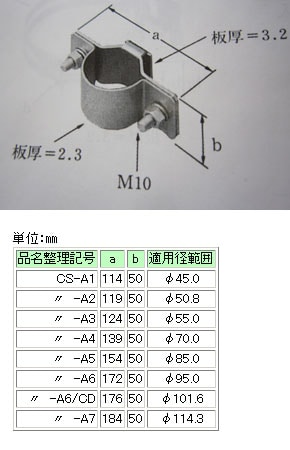 【在庫処分】CS-A7 イワブチ ケーブル支持金具(適用管径 114.3mm)【他店舗併売品】