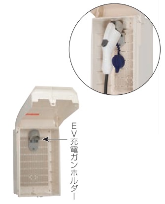WBEV-3GHM 未来工業 EVウオルボックス 充電ガンホルダー付 ミルキー