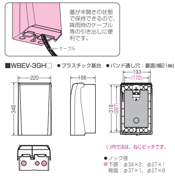 WBEV-3GHM 未来工業 EVウオルボックス 充電ガンホルダー付 ミルキー