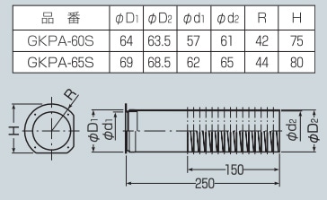 GKPA-60S 未来工業 貫通スリーブ 角度調整タイプ ベージュ色 即配