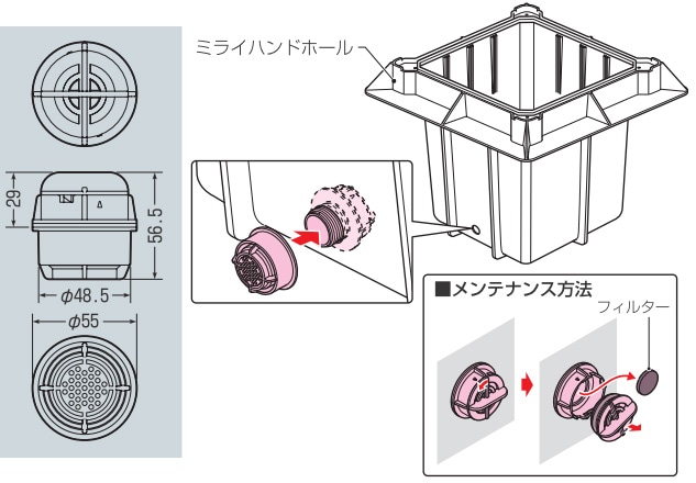 値下げ中！　極上エレキ三線　 人工＋蛇革二重張りのためメンテ不要 値下げ中！ 極上エレキ三線 人工＋蛇革二重張りのためメンテ不要 ハイ