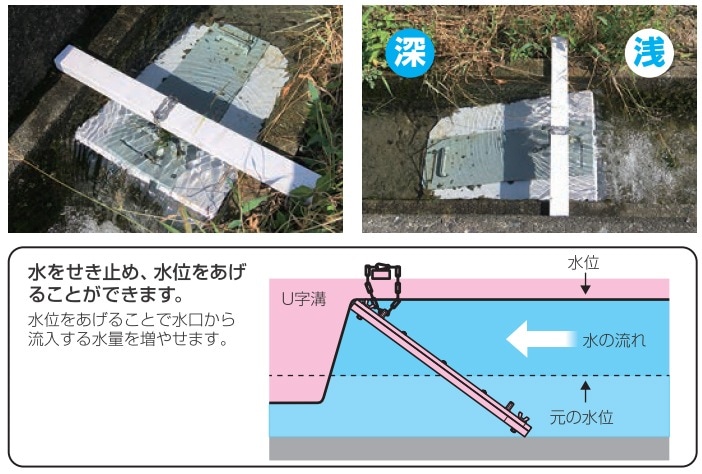 AGUG-SEVM 未来工業 水路調整堰板 Vトラフ用 即配・速配ならプロ