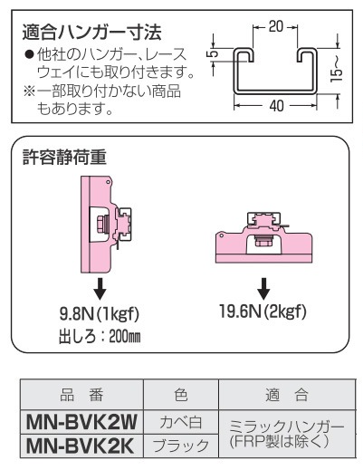 MN-BVK2K 未来工業 ミラックハンガー用 防犯カメラ取付台座 ブラック