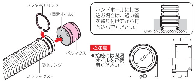 FEB-100E 未来工業 ミラレックスF用 ベルマウス 外はめタイプ ミラ