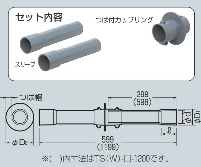 TS-30-1200 未来工業 つば付スリーブ 地中梁用貫通スリーブ 壁厚