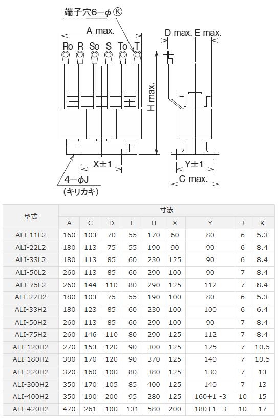 ALI-50L2 日立産機 インバーター用 入力側交流リアクトル 三相200V級用