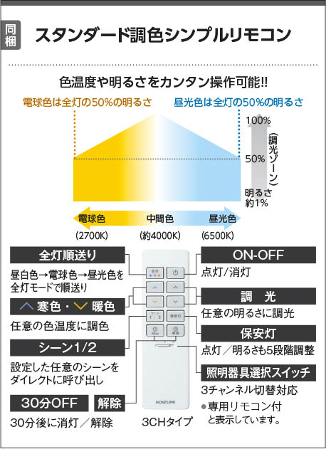 【速配】【掘り出しモノ】AH48767L コイズミ照明 LEDシーリングライト 調光 調色 ~12畳【他店舗併売品】
