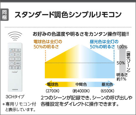 【速配】【掘り出しモノ】AH48767L コイズミ照明 LEDシーリングライト 調光 調色 ~12畳【他店舗併売品】