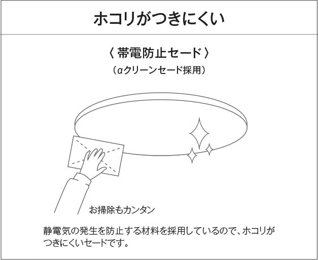 【速配】【掘り出しモノ】AH48767L コイズミ照明 LEDシーリングライト 調光 調色 ~12畳【他店舗併売品】