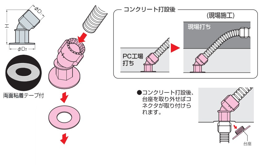 はなこ（仮出品用） 解体仕様機 ZX1800K-3 ZX1800Kは、日立建機製品の中で最も大きい