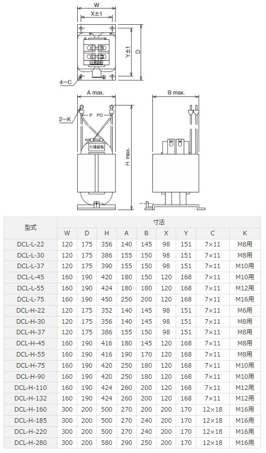 DCL-L-22 日立産機 インバーター用 直流リアクトル 200V級用 18.5、22kW用