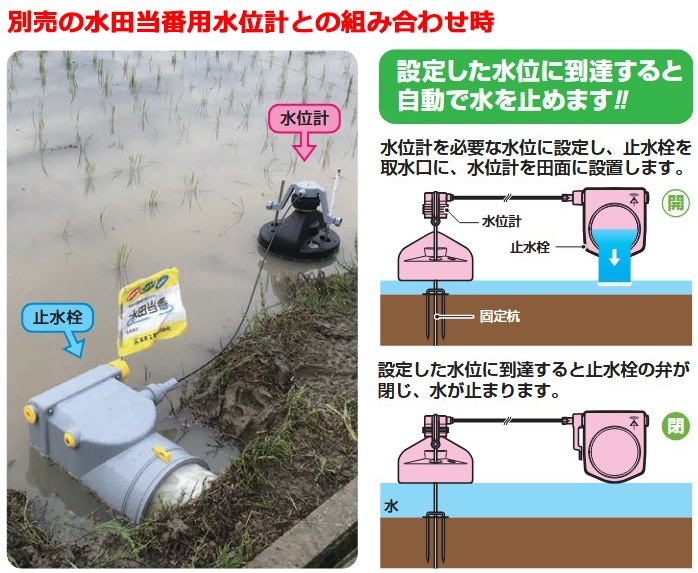 AGST-SV100 未来工業 水田当番用止水栓 100サイズ用 即配・速配なら