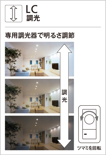 オーデリック製 レール用室内照明器具 暑い 20個セット オーデリック製 レール用室内照明器具 暑い 20個セット