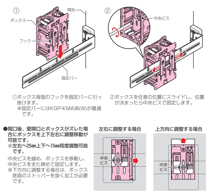 SB-KGP1 未来工業 ひっかけスライドボックス 1ヶ用 20個入 即配・速配