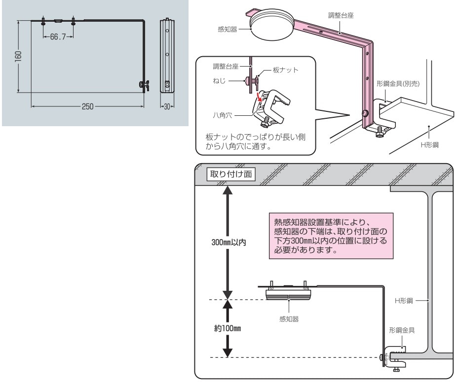 【未校正】メーカー・型番不明 定盤、台付き　縦約61cm.横約91.5cm.高さ約11.5cm【野田愛宕店】【店頭取引限定】【中古】管理番号：IT4SLA0NBR00 KTT-1 未来工業 感知器用高さ調整台座 即配・速配ならプロ向け電材