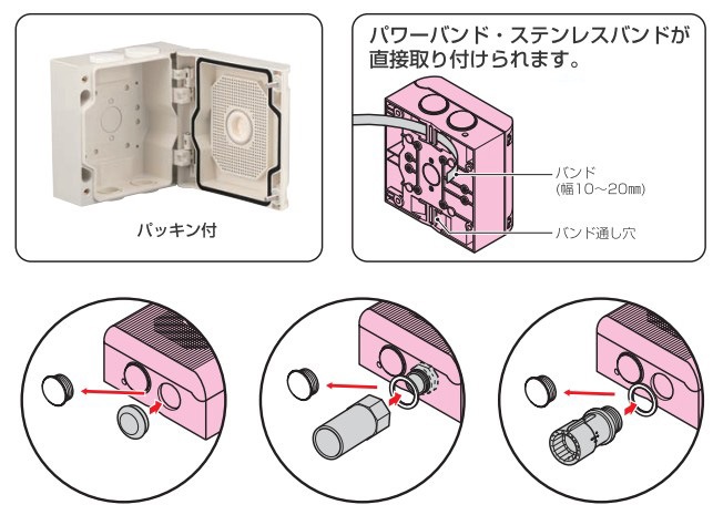 PV4B-DF1407K 未来工業 カメラ取付デザインボックス ブラック 即配