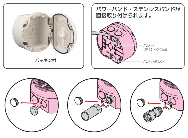 PVMC-DF1609K 未来工業 カメラ取付デザイン丸ボックス ブラック 即配