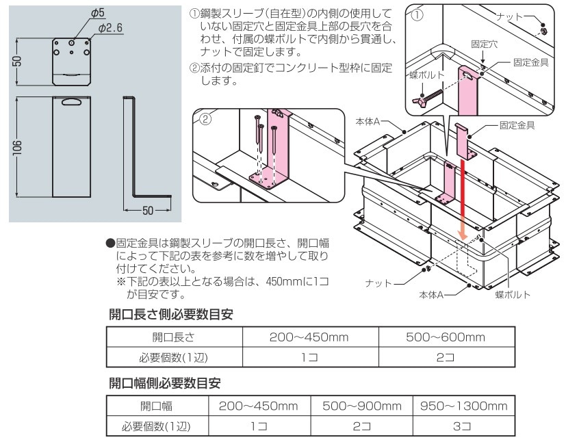 TK-JKSZ 未来工業 鋼製スリーブ自在型用 固定金具 即配・速配ならプロ