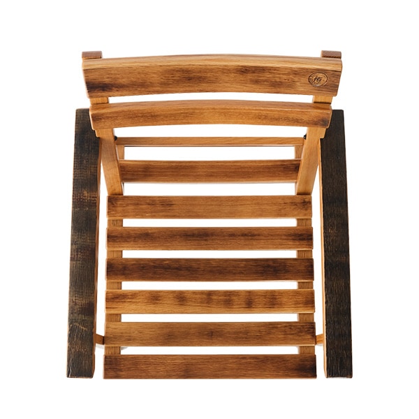 �Х�� ���å���������