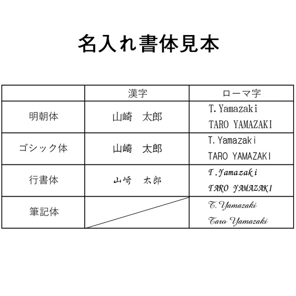 PUREMALT 1015シャープペン