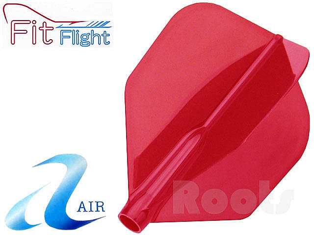 �ե��åȥե饤�ȥ����� �������� ��å�