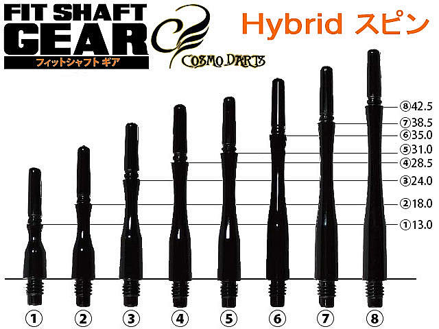 �ե��åȥ���ե� ���� �ϥ��֥�åɥ��ԥ� D�֥�å�