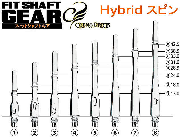 �ե��åȥ���ե� ���� �ϥ��֥�åɥ��ԥ� ���ꥢ