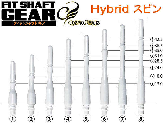 �ե��åȥ���ե� ���� �ϥ��֥�åɥ��ԥ� �ۥ磻��